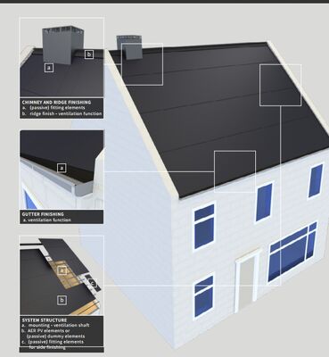 comprar Vidro Solar BIPV Transparente Resistente às Intempéries para Edifícios online manufacture